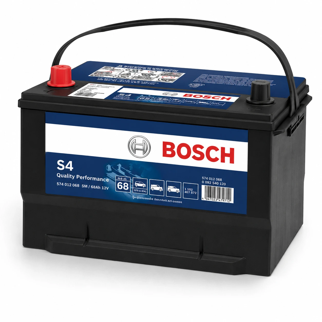 Save Money on Car Repairs Using BOSCH BATTERY